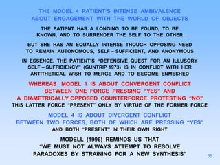 THE MODEL 4 PATIENT’S INTENSE AMBIVALENCE
ABOUT ENGAGEMENT WITH THE WORLD OF OBJECTS
THE PATIENT HAS A LONGING TO BE FOUND, TO BE
KNOWN, AND TO SURRENDER THE SELF TO THE OTHER
BUT SHE HAS AN EQUALLY INTENSE THOUGH OPPOSING NEED
TO REMAIN AUTONOMOUS, SELF – SUFFICIENT, AND ANONYMOUS
IN ESSENCE, THE PATIENT’S “DEFENSIVE QUEST FOR AN ILLUSORY
SELF – SUFFICIENCY” (GUNTRIP 1973) IS IN CONFLICT WITH HER
ANTITHETICAL WISH TO MERGE AND TO BECOME ENMESHED
WHEREAS MODEL 1 IS ABOUT CONVERGENT CONFLICT
BETWEEN ONE FORCE PRESSING “YES” AND
A DIAMETRICALLY OPPOSED COUNTERFORCE PROTESTING “NO”
THIS LATTER FORCE “PRESENT” ONLY BY VIRTUE OF THE FORMER FORCE
MODEL 4 IS ABOUT DIVERGENT CONFLICT
BETWEEN TWO FORCES, BOTH OF WHICH ARE PRESSING “YES”
AND BOTH “PRESENT” IN THEIR OWN RIGHT
MODELL (1996) REMINDS US THAT
“WE MUST NOT ALWAYS ATTEMPT TO RESOLVE
PARADOXES BY STRAINING FOR A NEW SYNTHESIS” 55
 