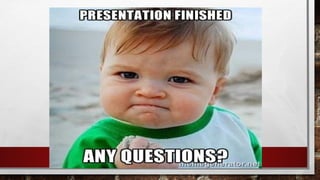 Work in- Progress in Accounting Practice