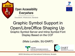 Graphic Symbol Support in
Open/LibreOffice Shaping Up
Graphic Symbol Server and Inline Symbol Font
         Display Based on the CCF

           (Mats Lundälv, SU-DART)



      AEGIS Workshop and International Conference, Brussels
 