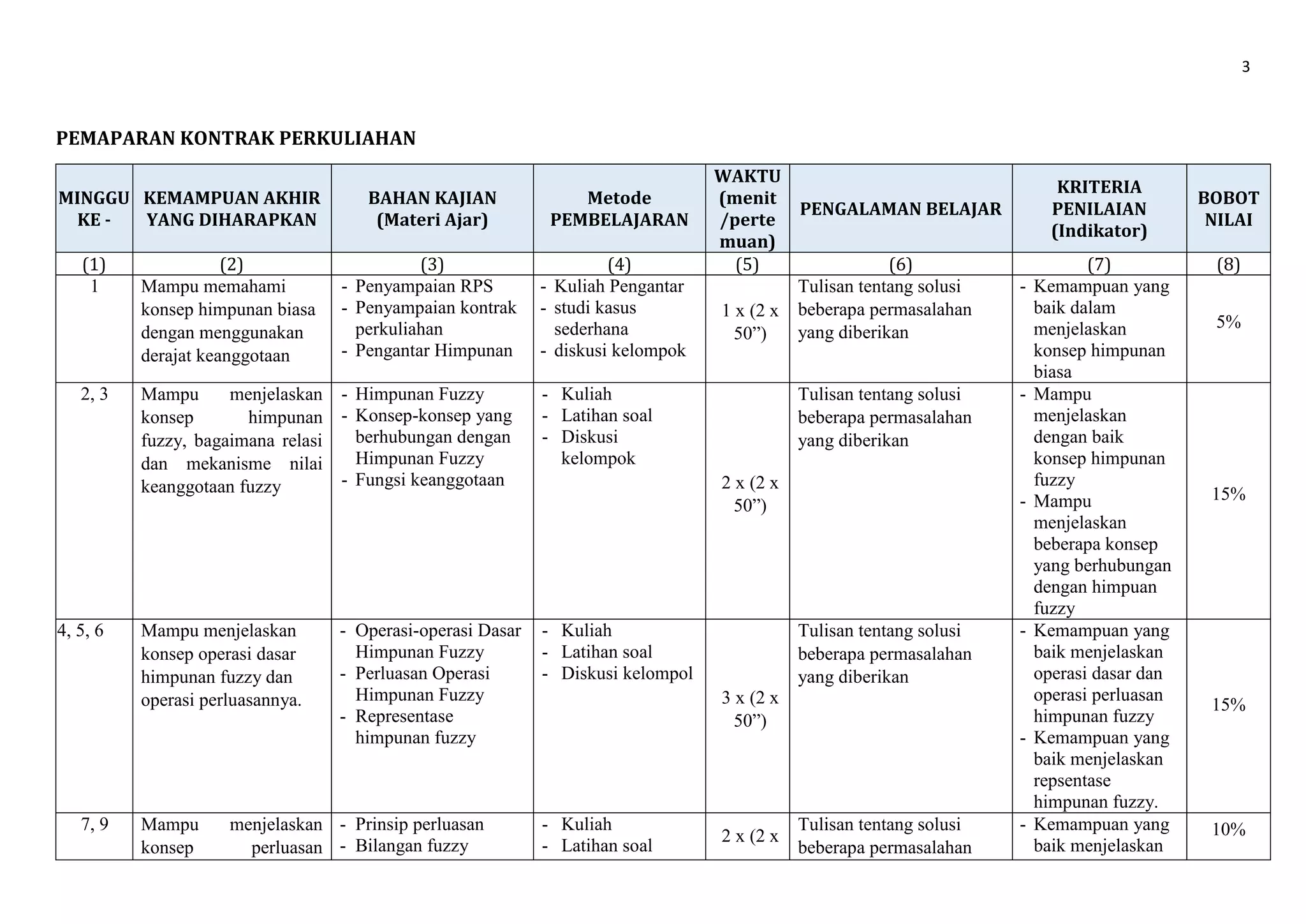 56 Pengantar Teori Fuzzy PPM.pdf