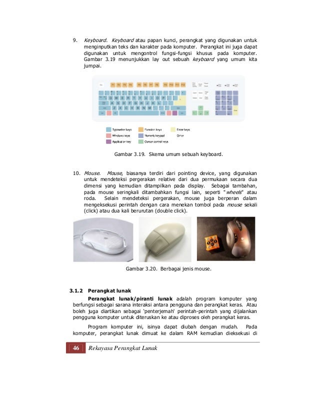 Piranti Untuk Mengetik Ke Perangkat Lunak Yang Dijalankan Piranti Untuk Mengetik Ke Perangkat Lunak Yang Dijalankan