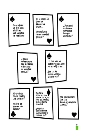 51
Si mi hijo(a)
tiene un
problema
grave...
¿podría yo
darme cuenta?
¿Cómo?
¿Por qué
es bueno
expresar
lo que
sentimos?
¿Cómo
celebramos
las alegrías
y logros
en nuestra
familia?
Lo que más me
gusta de cada uno
de mis hijos es...
¿se lo ha
dicho a ellos
alguna vez?
¿Saben mis
hijos cuánto
los quiero?
¿Cómo se
pueden dar
cuenta?
Cuenta la
última vez que
uno de tus hijos
tuvo una rabieta
y cómo fue tu
reacción.
¿Hay algo
que quisieras
cambiar para la
próxima vez?
Demostrar
lo que uno
siente es
una muestra
de debilidad
¿Es conveniente
que los
niños se guarden
la pena?
 
