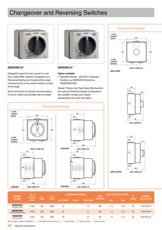 Clipsal 18 Module 56 series ip66 schneider clipsal | PDF