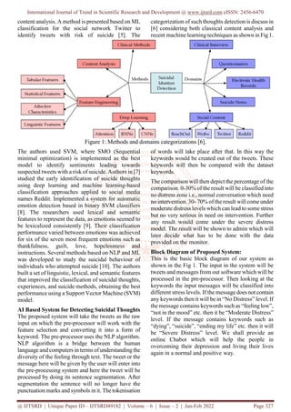 Stride for Detecting Suicidal Thoughts Using Artificial Intelligence | PDF