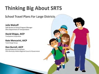 Thinking Big About SRTS
School Travel Plans For Large Districts

Julie Walcoff
Safe Routes to School Program Manager
Ohio Department of Transportation

David Shipps, AICP
TranSystems Corporation

Kate Mencarini, AICP
Toole Design Group

Don Burrell, AICP
Bicycle/Pedestrian Coordinator
Ohio-Kentucky-Indiana Regional Council of Government
 