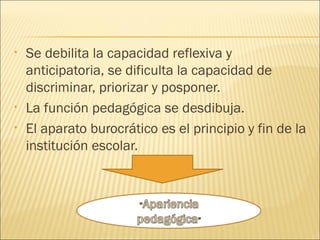 • Se debilita la capacidad reflexiva y
anticipatoria, se dificulta la capacidad de
discriminar, priorizar y posponer.
• La función pedagógica se desdibuja.
• El aparato burocrático es el principio y fin de la
institución escolar.
 