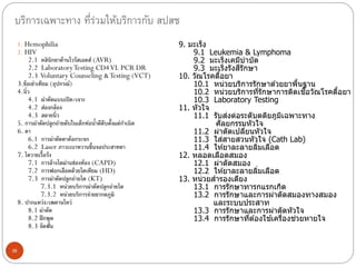 บริการเฉพาะทาง ทีรวมให้บริการกับ สปสช
่่
1. Hemophilia
2. HIV

2.1 คลินิกยาต้ านไวรัสเอดส์ (AVR)
2.2 Laboratory Testing CD4 VL PCR DR
2.3 Voluntary Counseling & Testing (VCT)
3.ข้ อเข่าเทียม (อุปกรณ์)
4.นิ่ว
4.1 ผ่าตัดแบบเปิ ด/เจาะ
4.2 ส่องกล้ อง
4.3 สลายนิ่ว
5. การผ่าตัดปลูกถ่ายตับในเด็กท่อนาดีตีบตั้งแต่กาเนิด
้
6. ตา
6.1 การผ่าตัดตาต้ อกระจก
6.2 Laser ภาวะเบาหวานขึ้นจอประสาทตา
7. ไตวายเรื้อรัง
7.1 การล้ างไตผ่านช่องท้อง (CAPD)
7.2 การฟอกเลือดด้ วยไตเทียม (HD)
7.3 การผ่าตัดปลูกถ่ายไต (KT)
7.3.1 หน่วยบริการผ่าตัดปลูกถ่ายไต
7.3.2 หน่วยบริการจ่ายยากดภูมิ
8. ปากแหว่ง/เพดานโหว่
8.1 ผ่าตัด
8.2 ฝึ กพูด
8.3 จัดฟัน
36

9. มะเร็ง
9.1 Leukemia & Lymphoma
9.2 มะเร็งเคมีบาบัด
ี
9.3 มะเร็งรังสรักษา
10. วัณโรคดือยา
้
10.1 หน่วยบริการรักษาด ้วยยาพืนฐาน
้
ื้
10.2 หน่วยบริการทีรักษาการติดเชอวัณโรคดือยา
่
้
10.3 Laboratory Testing
11. หัวใจ
่
11.1 รับสงต่อระดับตติยภูมเฉพาะทาง
ิ
ศัลยกรรมหัวใจ
11.2 ผ่าตัดเปลียนหัวใจ
่
่
11.3 ใสสายสวนหัวใจ (Cath Lab)
11.4 ให ้ยาละลายลิมเลือด
่
12. หลอดเลือดสมอง
12.1 ผ่าตัดสมอง
12.2 ให ้ยาละลายลิมเลือด
่
13. หน่วยสารองเตียง
13.1 การรักษาทารกแรกเกิด
13.2 การรักษาและการผ่าตัดสมองทางสมอง
และระบบประสาท
13.3 การรักษาและการผ่าตัดหัวใจ
้ ่
่
13.4 การรักษาทีต ้องใชเครืองชวยหายใจ
่

 