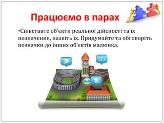 Працюємо в парах
•Співставте об’єкти реальної дійсності та їх
позначення, назвіть їх. Придумайте та обговоріть
позначки до інших об’єктів малюнка.
 