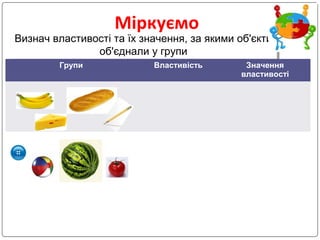 Визнач властивості та їх значення, за якими об'єкти
об'єднали у групи
Визнач властивості та їх значення, за якими об'єкти
об'єднали у групи
Групи Властивість Значення
властивості
Міркуємо
 