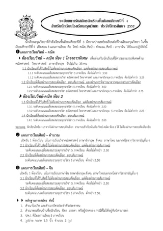 ระเบียบการรับสมัครนักเรียนชั้นมัธยมศึกษาปที่ 4
สําหรับนักเรียนโรงเรียนอรุณวิทยา ประจําปการศึกษา 2557
นักเรียนอรุณวิทยาที่กําลังเรียนชั้นมัธยมศึกษาปที่ 3 มีความประสงคจะเรียนตอที่โรงเรียนอรุณวิทยา ในชั้น
มัธยมศึกษาปที่ 4 เปดสอน 3 แผนการเรียน คือ วิทย- คณิต, ศิลป – คํานวณ, ศิลป – ภาษาจีน ใหยึดแนวปฏิบัติดังนี้

แผนการเรียนวิทย – คณิต
หองเรียนวิทย – คณิต หอง 1 โครงการพิเศษ เพื่อสงเสริมนักเรียนทีมีความสามารถพิเศษดาน
่
คณิตศาสตร วิทยาศาสตร ภาษาอังกฤษ รับไมเกิน 35 คน
1.1 นักเรียนที่ไดรับสิทธิ์ ไมตองผานการสอบคัดเลือก แตตองผานการสอบสัมภาษณ
1.1.1 ระดับคะแนนเฉลี่ยสะสมรวมทุกรายวิชา 5 ภาคเรียน ตองไมต่ํากวา 3.50
1.1.2 ระดับคะแนนเฉลี่ยสะสมรายวิชา คณิตศาสตร วิทยาศาสตร และภาษาอังกฤษ 5 ภาคเรียน ตองไมต่ํากวา 3.25

1.2 นักเรียนที่ตองผานการสอบคัดเลือก สอบสัมภาษณ และผานการพิจารณาจากคณะกรรมการคัดเลือก
1.2.1 ระดับคะแนนเฉลี่ยสะสมรวมทุกรายวิชา 5 ภาคเรียน ตองไมต่ํากวา 3.00
1.2.2 ระดับคะแนนเฉลี่ยสะสมรายวิชา คณิตศาสตร วิทยาศาสตร และภาษาอังกฤษ 5 ภาคเรียน ตองไมต่ํากวา 2.75

หองเรียนวิทย-คณิต หอง 2
1.3 นักเรียนที่ไดรับสิทธิ์ ไมตองผานการสอบคัดเลือก แตตองผานการสัมภาษณ
1.3.1 ระดับคะแนนเฉลี่ยสะสมรวมทุกรายวิชา 5 ภาคเรียน ตองไมต่ํากวา 2.50
1.3.2 ระดับคะแนนเฉลี่ยสะสมรายวิชา คณิตศาสตร วิทยาศาสตร และภาษาอังกฤษ 5 ภาคเรียน ตองไมต่ํากวา 2.25

1.4 นักเรียนที่ตองผานการสอบคัดเลือก สอบสัมภาษณ
1.4.1 ระดับคะแนนเฉลี่ยสะสมรวมทุกรายวิชา 5 ภาคเรียน ตองไมต่ํากวา 2.00
หมายเหตุ นักเรียนในขอ 1.2 หากไมผานการสอบคัดเลือก สามารถเขาเรียนในหองวิทย-คณิต หอง 2 ได ไมตองผานการสอบคัดเลือกอีก

 แผนการเรียนศิลป – คํานวณ
เปดรับ 1 หองเรียน เนนการเรียนวิชาคณิตศาสตร ภาษาอังกฤษ สังคม ภาษาไทย นอกเหนือจากวิชาสามัญอื่น ๆ
2.1 นักเรียนที่ไดรับสิทธิ์ ไมตองผานการสอบคัดเลือก แตตองผานการสัมภาษณ
ระดับคะแนนเฉลี่ยสะสมรวมทุกรายวิชา 5 ภาคเรียน ตองไมต่ํากวา 2.50
2.2 นักเรียนที่ตองผานการสอบคัดเลือก สอบสัมภาษณ
ระดับคะแนนเฉลี่ยสะสมรวมทุกรายวิชา 5 ภาคเรียน ต่ํากวา 2.50

 แผนการเรียนศิลป – จีน
เปดรับ 1 หองเรียน เนนการเรียนภาษาจีน ภาษาอังกฤษ สังคม ภาษาไทยนอกเหนือจากวิชาสามัญอื่น ๆ
3.1 นักเรียนที่ไดรับสิทธิ์ ไมตองผานการสอบคัดเลือก แตตองผานการสัมภาษณ
ระดับคะแนนเฉลี่ยสะสมรวมทุกรายวิชา 5 ภาคเรียน ตองไมต่ํากวา 2.50
3.2 นักเรียนที่ตองผานการสอบคัดเลือก สอบสัมภาษณ
ระดับคะแนนเฉลี่ยสะสมรวมทุกรายวิชา 5 ภาคเรียน ต่ํากวา 2.50
 หลักฐานการสมัคร ดังนี้
1. สําเนาใบเกิด และสําเนาบัตรประจําตัวประชาชน
2. สําเนาทะเบียนบานชื่อนักเรียน บิดา มารดา หรือผูปกครอง กรณีที่ไมไดอยูกบบิดามารดา
ั
3. ปพ.1 ที่มผลการเรียน 5 ภาคเรียน
ี
4. รูปถาย ขนาด 1.5 นิ้ว จํานวน 2 รูป

 