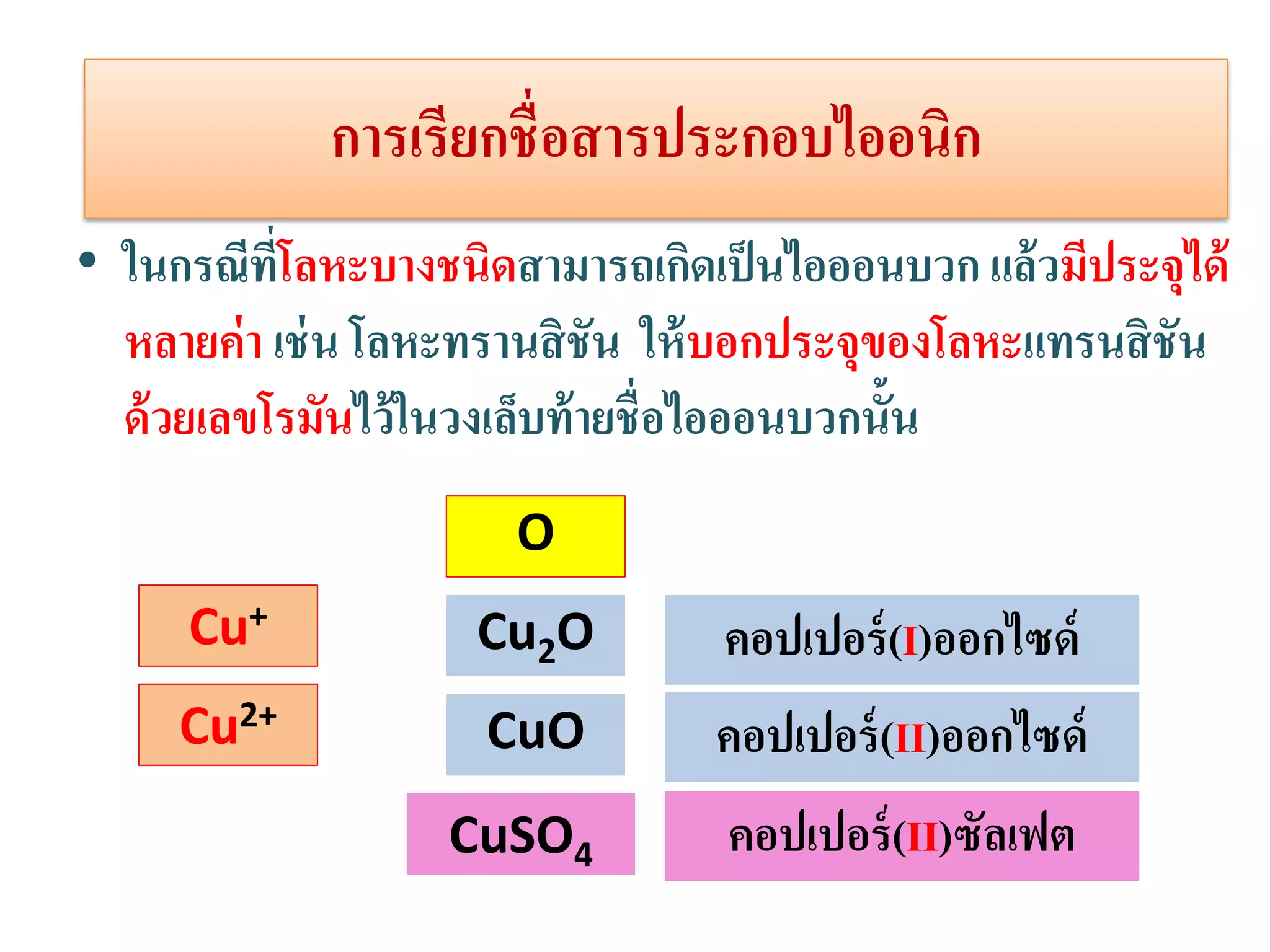 การเรียกชื่ อสารประกอบไออนิก
• ในกรณีทโลหะบางชนิดสามารถเกิดเป็ นไอออนบวก แล้ วมีประจุได้
ี่
หลายค่ า เช่ น โลหะทรานสิ ชัน ให้ บอกประจุของโลหะแทรนสิ ชัน
ด้ วยเลขโรมันไว้ ในวงเล็บท้ ายชื่ อไอออนบวกนั้น
O

Cu+

Cu2O

คอปเปอร์ (I)ออกไซด์

Cu2+

CuO

คอปเปอร์ (II)ออกไซด์

CuSO4

คอปเปอร์ (II)ซัลเฟต

 