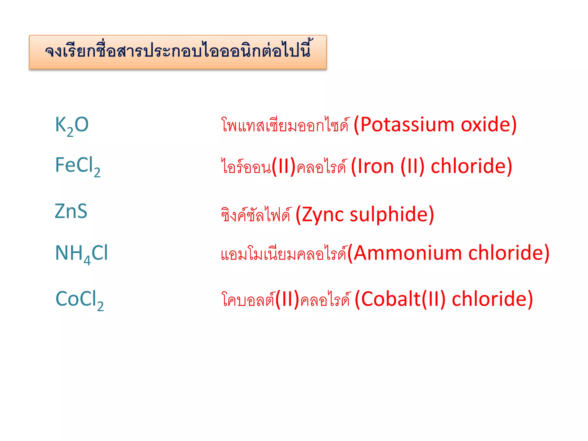 K2O

โพแทสเซียมออกไซด์ (Potassium oxide)

FeCl2

ไอร์ ออน(II)คลอไรด์ (Iron (II) chloride)

ZnS

ซิงค์ซลไฟด์ (Zync sulphide)
ั

NH4Cl

แอมโมเนียมคลอไรด์(Ammonium chloride)

CoCl2

โคบอลต์(II)คลอไรด์ (Cobalt(II) chloride)

 