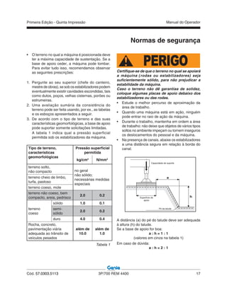 Primeira Edição - Quinta Impressão Manual do Operador
Cód. 57.0303.5113 3P/700 REM 4400 17
Normas de segurança
• O terreno no qual a máquina é posicionada deve
ter a máxima capacidade de sustentação. Se a
base de apoio ceder, a máquina pode tombar.
Para evitar tudo isso, recomendamos observar
as seguintes prescrições:
1. Pergunte ao seu superior (chefe do canteiro,
mestredeobras),sesobosestabilizadorespodem
eventualmente existir cavidades escondidas, tais
como dutos, poços, velhas cisternas, porões ou
estrumeiras.
2. Uma avaliação sumária da consistência do
terreno pode ser feita usando, por ex., as tabelas
e os esboços apresentados a seguir.
3. De acordo com o tipo de terreno e das suas
características geomorfológicas, a base de apoio
pode suportar somente solicitações limitadas.
A tabela 1 indica qual a pressão superficial
permitida sob os estabilizadores da máquina.
Tipo de terreno,
características
geomorfológicas
Pressão superficial
permitida
kg/cm2
N/mm2
terreno solto,
não compacto no geral
não sólido;
necessárias medidas
especiais
terreno cheio de limbo,
turfa, pastoso
terreno coeso, mole
terreno não coeso, bem
compacto, areia, pedrisco
2.0 0.2
terreno
coeso
sólido 1.0 0.1
semi-
sólido
2.0 0.2
duro 4.0 0.4
Rocha, concreto,
pavimentação viária
adequada ao trânsito de
veículos pesados
além de
10.0
além de
1.0
Tabela 1
PERIGOCertifique-se de que o terreno no qual se apoiará
a máquina (rodas ou estabilizadores) seja
suficientemente sólido, para não prejudicar a
estabilidade da máquina.
Caso o terreno não dê garantias de solidez,
coloque algumas placas de apoio debaixo dos
estabilizadores ou das rodas.
• Estude o melhor percurso de aproximação da
área de trabalho.
• Quando uma máquina está em ação, ninguém
pode entrar no raio de ação da máquina.
• Durante o trabalho, mantenha em ordem a área
de trabalho: não deixe que objetos de vários tipos
soltos no ambiente impeçam ou tornem inseguros
os deslocamentos do pessoal e da máquina.
• Na presença de canais, abaixe os estabilizadores
a uma distância segura em relação à borda do
canal.
A distância (a) do pé do talude deve ser adequada
à altura (h) do talude.
Se a base de apoio for boa:
a : h = 1 : 1
(valores em cinza na tabela 1)
Em caso de dúvida:
a : h = 2 : 1
Capacidade de suporte
Superfície de
apoio
Pé da talude
 