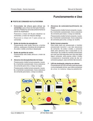 Primeira Edição - Quinta Impressão Manual do Operador
Cód. 57.0303.5113 3P/700 REM 4400 37
Funcionamento e Uso
POSTO DE COMANDO NA PLATAFORMA
1 Comutador de chave para ativar os
comandos: (use a chave do interruptor Estrada-
Canteiro-Plataforma removida anteriormente do
painel do empilhador):
Posicione a chave em 0 para desativar os
comandos; o motor da máquina desliga.
Posicione a chave em 1 para ativar os
comandos
2 Botão da bomba de emergência:
Pressionando este botão ativa-se a bomba
elétrica, usada para manobras de emergência.
Ao soltar o botão a bomba é desativada.
3 Botão de partida do motor:
Pressionando este botão ativa-se o motor da
máquina.
4 Alavanca de elevação/descida do braço
Pressionando o botão homem presente, na pos.
6, e mantendo-o pressionado, mova a alavanca
de comando para cima; o braço se ergue.
Pressionando o botão homem presente, na pos.
6, e mantendo-o pressionado, mova a alavanca
de comando para baixo; o braço se abaixa.
5 Alavanca de extensão/recolhimento do
braço:
Pressionando o botão homem presente, na pos.
6, e mantendo-o pressionado, mova a alavanca
de comando para baixo; o braço se estende.
Pressionando o botão homem presente, na pos.
6, e mantendo-o pressionado, mova a alavanca
de comando para cima; o braço se recolhe.
6 Botão homem presente:
Este botão deve ser pressionado e mantido
pressionado durante o uso das alavancas
de comando. Ao soltar o botão, o comando
dado pela alavanca não é executado ou se
interrompe. Se o botão for mantido pressionado
por mais que três segundos sem que seja dado
algum comando, será preciso soltar o botão
e pressioná-lo novamente antes de dar um
comando qualquer, caso contrário não funciona.
7 LED de sinalização máquina em alarme:
O acendimento do LED vermelho está associado
a uma sinalização sonora, que indica a presença
de erros no sistema máquina-plataforma.
2
5 7
9
3
84
6
1
 