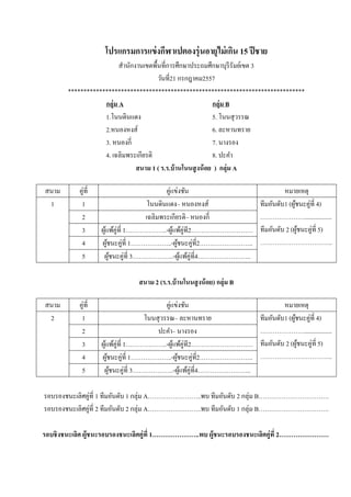 โปรแกรมการแข่งกีฬาเปตองรุ่นอายุไม่เกิน 15 ปีชาย
สานักงานเขตพื้นที่การศึกษาประถมศึกษาบุรีรัมย์เขต 3
วันที่21 กรกฎาคม2557
****************************************************************************
กลุ่ม A กลุ่ม B
1.โนนดินแดง 5. โนนสุวรรณ
2.หนองหงส์ 6. ละหานทราย
3. หนองกี่ 7. นางรอง
4. เฉลิมพระเกียรติ 8. ปะคา
สนาม 1 ( ร.ร.บ้านโนนสูงน้อย ) กลุ่ม A
สนาม 2 (ร.ร.บ้านโนนสูงน้อย) กลุ่ม B
รอบรองชนะเลิศคู่ที่ 1 ทีมอันดับ 1 กลุ่ม A……………………..พบ ทีมอันดับ 2 กลุ่ม B…………………………….
รอบรองชนะเลิศคู่ที่ 2 ทีมอันดับ 2 กลุ่ม A……………………..พบ ทีมอันดับ 1 กลุ่ม B…………………………….
รอบชิงชนะเลิศ ผู้ชนะรอบรองชนะเลิศคู่ที่ 1…………………..พบ ผู้ชนะรอบรองชนะเลิศคู่ที่ 2……………………
สนาม คู่ที่ คู่แข่งชัน หมายเหตุ
1 1 โนนดินแดง– หนองหงส์ ทีมอันดับ1 (ผู้ชนะคู่ที่ 4)
…………………..................
ทีมอันดับ 2 (ผู้ชนะคู่ที่ 5)
……………………………..
2 เฉลิมพระเกียรติ– หนองกี่
3 ผู้แพ้คู่ที่ 1………………..-ผู้แพ้คู่ที2…………………………
4 ผู้ชนะคู่ที่ 1………………..-ผู้ชนะคู่ที่2……………………..
5 ผู้ชนะคู่ที่ 3………………..-ผู้แพ้คู่ที่4……………………..
สนาม คู่ที่ คู่แข่งชัน หมายเหตุ
2 1 โนนสุวรรณ– ละหานทราย ทีมอันดับ1 (ผู้ชนะคู่ที่ 4)
…………………..................
ทีมอันดับ 2 (ผู้ชนะคู่ที่ 5)
……………………………..
2 ปะคา– นางรอง
3 ผู้แพ้คู่ที่ 1………………..-ผู้แพ้คู่ที2…………………………
4 ผู้ชนะคู่ที่ 1………………..-ผู้ชนะคู่ที่2……………………..
5 ผู้ชนะคู่ที่ 3………………..-ผู้แพ้คู่ที่4……………………..
 