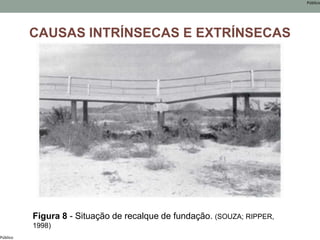 Público
Público
CAUSAS INTRÍNSECAS E EXTRÍNSECAS
Figura 8 - Situação de recalque de fundação. (SOUZA; RIPPER,
1998)
 