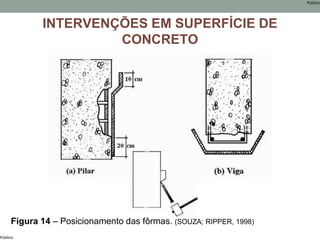 Público
Público
INTERVENÇÕES EM SUPERFÍCIE DE
CONCRETO
Figura 14 – Posicionamento das fôrmas. (SOUZA; RIPPER, 1998)
 