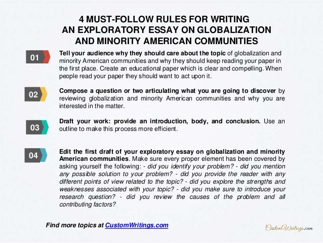 complete guide on writing an exploratory essay on globalization and m writing an exploratory essay