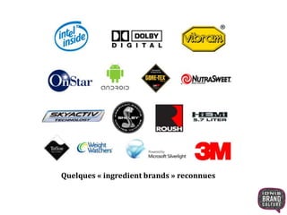 Quelques « ingredient brands » reconnues 
 