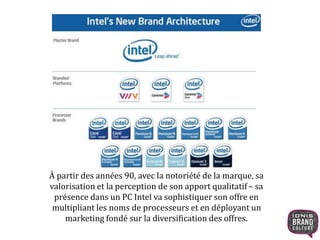 À partir des années 90, avec la notoriété de la marque, sa 
valorisation et la perception de son apport qualitatif – sa 
présence dans un PC Intel va sophistiquer son offre en 
multipliant les noms de processeurs et en déployant un 
marketing fondé sur la diversification des offres. 
 