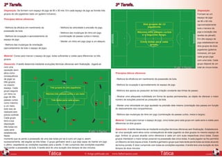 2ª Tarefa.                                                                                                 3ª Tarefa.
Disposição: Se formam num espaço de jogo de 60 x 50 mts. Em cada espaço de jogo se formão três                                                                                              Disposição:
grupos de oito jogadores cada um (goleiro inclusive).                                                                                                                                       Formam se um
                                                                                                                                                                                            espaço de jogo
Princípios táticos ofensivos:
                                                                                                                                                                                            de 80 x 60 mts
                                                                                                                                                                                            (aproximadamente
- Melhora da eficácia em mantimento da                 - Melhora da velocidade e precisão do jogo.                                                                                          todo o terreno de
possessão da bola.                                                                                                                                                                          jogo a exceção das
                                                       - Melhora das mudanças de ritmo em jogo
- Melhora da ocupação e aproveitamento do              (combinação de passes curtos e meios).                                                                                               tarefas de pênalti).
espaço de jogo.                                                                                                                                                                             Em dito espaço de
                                                       - Manter um ritmo em jogo (jogo a um ataque).	                                                                                       jogo estabelecem-se
- Melhora das mudanças de orientação                   	
                                                                                                                                                                                            dois grupos de doze
(aproveitamento de todo o espaço de jogo).
                                                                                                                                                                                            jogadores (goleiros
                                                                                                                                                                                            inclusive), em que
Material: Cones para marcar o espaço de jogo, bolas suficientes e colete para diferenciar os três                                                                                           cada grupo joga
grupos.                                                                                                                                                                                     com uma bola. Cada
Desenrolo: A tarefa desenrola mediante evoluções técnicas ofensivas sem finalização. Jogará-se                                                                                              grupo disporá de um
com uma                                                                                                                                                                                     total de cincos bolas.
oposição semi-
ativa como                                                                                                 Princípios táticos ofensivos:
consequência
de jogar os                                                                                                - Melhora da eficiência em mantimento da possessão da bola.
três grupos
no mesmo                                                                                                   - Melhora da ocupação e aproveitamento do espaço de jogo.
espaço. Cada
grupo seguirá                                                                                              - Melhora dos apoios ao possuidor da bola (criação constante das linhas de passe).
um ritmo no
jogo de três                                                                                               - Mostrar uma adequada mobilidade em forma de ajudas permanentes, ao objeto de oferecer o maior
passes curtos                                                                                              número de soluções possível ao possuidor da bola.
como máximo
e um meio;                                                                                                 - Manter uma velocidade em jogo ajustada na precisão dele mesmo (orientação dos passes em função
todo isso se                                                                                               do deslocamento dos companheiros).
realizará sem
previa controle.                                                                                           - Melhora das mudanças de ritmo em jogo (combinação de passes curtos, meios e largos).
Cada grupo
terá a sua                                                                                                 Material: Cones para marcar o espaço de jogo, cinco bolas para cada grupo em cada serie e colete para
disposição                                                                                                 diferenciar os dois grupos.
três bolas em
cada serie                                                                                                 Desenrolo: A tarefa desenrola-se mediante evoluções técnicas ofensivas sem finalização. Estabelecerá-
estabelecida.                                                                                              se uma oposição semi-ativa como consequência de estar jogando os dois grupos no mesmo espaço de
Neste                                                                                                      jogo. Ambos os grupos atuarão como ofensivos e cada um com suas respectivas cinco bolas. Esses
momento que se perde a possessão de uma das bolas por-se-á outro em jogo e, assim                          grupos intentaram o maior tempo possível na possessão das cinco bolas. A cada jogador se lhe permitirá
sucessivamente, até esgotar as três bolas. O grupo ganhador será o que seja capaz de manter em jogo        um Maximo de dois toques a bola. A tarefa a ganhará o grupo que mais tarde perda todas as bolas atuando
o ultimo; respeitando as condições expostas para a tarefa. O não cumprindo das condições expostas          de forma correta. É dizer cumprindo com todas as condições expostas. A tarefa terá uma duração de dois
fará perder a possessão da bola. A tarefa será de uma duração dois tempos de dez minutos.                  tempos de doze minutos.
 106                                                                                                                                                                                                           107
      JANEIRO                                Tática                              © Artigo publicado em   www.futbol-tactico.com                        Tática                                        JANEIRO
 