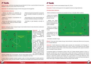 3ª Tarefa.                                                                                                   4ª Tarefa
Espaço de jogo: se formam dois espaços de jogo total de 60 x 30 mts, no qual se divide em duas zonas         Espaço de jogo: Formam-se dois espaços de jogo 35 x 35 mts
desiguais: A zona “A” de 40 x 20 mts “B” de 30 x 20 mts.
                                                                                                             Disposição: Formam-se dois grupos de cinco jogadores mais dois coringas defensivos.
Disposição: Em cada espaço de jogo se formam dois grupos de seis jogadores.
                                                                                                             Conceitos táticos ofensivos:
Conceitos táticos ofensivos:

- Melhora da eficácia em mantimento da                  - Melhora das ajudas permanentes ao possuidor        - Melhora da eficácia em mantimento da possessão da bola, em situação inferior numérica.
possessão da bola em situações de igualdade             da bola (soluções constantes ao possuidor da
numérica.                                               bola).                                               - Melhora dos constantes
                                                                                                             desmarques de apoio ao
- Melhora da ocupação e aproveitamento do               - Descongestão das zonas sobrecarregadas de          possuidor da bola.
espaço de jogo.                                         contrários mediantes mudanças de orientação.
                                                                                                             - Melhora das ajudas
- Melhora dos desmarques de apoio, facilitando          - Velocidade no jogo adaptada a precisão no
                                                                                                             permanentes ao possuidor
a criação do maior numero de linhas de passe            mesmo.
ao possuidor da bola.                                                                                        da bola, manifestando uma
                                                                                                             grande mobilidade.

Material: Cones para marcar o espaço de jogo e suas divisões interiores, bolas suficientes e coletes para    - Melhora da ocupação e
diferenciar-se ambos grupos.                                                                                 aproveitamento do espaço
                                                                                                             do jogo.
                                                                             Desenrolo:     A     tarefa
                                                                             desenrola mediante ações
                                                                                                             - Descongestione da zona
                                                                             conjuntas com continuidade
                                                                                                             sobrecarregada de rivais
                                                                             e sem finalização. Os
                                                                             jogadores        ofensivos      mediante mudanças de
                                                                             jogarão com liberdade de        orientação.
                                                                             toques.
                                                                                                             - Velocidade e precisão em jogo.
                                                                        Com a presente tarefa
                                                                        se pretende lograr uma               Material: Cones para marcar espaço de jogo, bolas suficientes e coletes para diferenciar-se dos grupos
                                                                        melhora da possessão                 e os curingas defensivos.
                                                                        da bola em igualdade
                                                                        numérica e em diferentes             Desenrolo: A tarefa desenrola-se mediante ações conjuntas com continuidade e sem finalização. O
                                                                        situações de espaço de               grupo atacante joga em inferioridade numérica de 5 contra 7 devido a uma presença de dois curingas
                                                                        jogo. Os atacantes, em
                                                                                                             defensivos, este grupo tentará manter o maior tempo possível a possessão da bola, apesar do altíssimo
                                                                        zona “A”, tentarão manter
                                                                                                             grau de oposição do grupo defensor.
                                                                        a possessão da bola pra
                                                                        dar um mínimo seis passes
                                                                                                             Os atacantes jogaram com liberdade de toques a bola, por 5 passes seguidos obterão um ponto e o
                                                                        e passar a jogar na zona
                                                                        “B”, na qual se jogará nas           ganhador da tarefa será o que mais pontos logre no tempo total de jogo. Os defensores que deverão
mesmas condições que na zona anterior, mas em menos espaço de jogo, nesta zona, se os atacantes              exercer uma forte pressão sobre os atacantes tentarão recuperar as possessão da bola em o mínimo
logram efetuar seis passes se anotarão um ponto e começará um novo ciclo.                                    possível e, desta forma, alternar suas funções com o grupo ofensivo. Os curingas defensores serão
                                                                                                             mudados no tempo que estime oportuno o treinador. A tarefa ganhará o grupo que mais pontos logre em
O grupo defensor acossará e tentará recuperar a bola na mínima oportunidade. Na tarefa ganhará o             tempo total de jogo. A duração da tarefa será de dois tempos de dez minutos.
grupo que maior numero de ciclos complete. A tarefa terá uma duração de dois tempos de dez minutos.

114                                                                                                                                                                                                               115
      JANEIRO                                Tática                               © Artigo publicado em     www.futbol-tactico.com                         Tática                                       JANEIRO
 