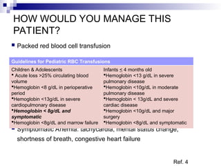 HOW WOULD YOU MANAGE THIS
PATIENT?
 Packed red blood cell transfusion
 Symptomatic Anemia: tachycardia, mental status change,
shortness of breath, congestive heart failure
Guidelines for Pediatric RBC Transfusions
Children & Adolescents
 Acute loss >25% circulating blood
volume
Hemoglobin <8 g/dL in perioperative
period
Hemoglobin <13g/dL in severe
cardiopulmonary disease
Hemoglobin < 8g/dL and
symptomatic
Hemoglobin <8g/dL and marrow failure
Infants < 4 months old
Hemoglobin <13 g/dL in severe
pulmonary disease
Hemoglobin <10g/dL in moderate
pulmonary disease
Hemoglobin < 13g/dL and severe
cardiac disease
Hemoglobin <10g/dL and major
surgery
Hemoglobin <8g/dL and symptomatic
Ref. 4
 