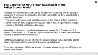 11
Domestic investment is financed both by private domestic saving and the saving of
foreigners. A portion of the productive domestic (within U.S. borders) capital stock is
owned by foreigners.
 The return on foreign-owned capital generates a flow of payments to foreigners.
 As the return on domestic productive capital rises or falls, the payment to foreign
owners of domestic capital does the same.
Meanwhile, U.S.-owned capital abroad generates income for U.S. nationals. The
volume of and return on U.S.-owned capital abroad are fixed in the model and do not
respond to economic or policy shocks.
Net foreign investment reflects whether the stock of foreign-owned domestic capital
rises or falls relative to the stock of U.S.-owned capital abroad.
Gross national product (GNP), a measure of national income, is equal to GDP plus net
income from abroad.
The Behavior of Net Foreign Investment in the
Policy Growth Model
 