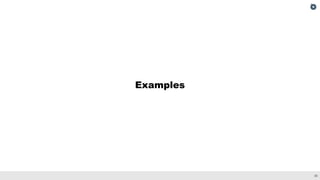 20
Examples
 