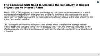 23
Also in 2021, CBO projected economic and budgetary outcomes under two scenarios in which
interest rates on federal debt are higher and lower by a differential that increases by 5 basis
points per year (before accounting for macroeconomic effects) relative to the rates underlying the
agency’s extended baseline.
CBO’s analyses of sensitivity to interest rates started with a change in the average rate on
federal debt while using the same 10-year Treasury rate. Then, the analyses accounted for the
effects on capital and other macroeconomic factors in the alternative projections, which affected
both rates.
The Scenarios CBO Used to Examine the Sensitivity of Budget
Projections to Interest Rates
 