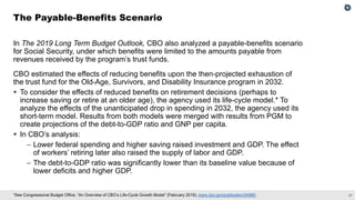 27
*See Congressional Budget Office, “An Overview of CBO’s Life-Cycle Growth Model” (February 2019), www.cbo.gov/publication/54985.
In The 2019 Long Term Budget Outlook, CBO also analyzed a payable-benefits scenario
for Social Security, under which benefits were limited to the amounts payable from
revenues received by the program’s trust funds.
CBO estimated the effects of reducing benefits upon the then-projected exhaustion of
the trust fund for the Old-Age, Survivors, and Disability Insurance program in 2032.
 To consider the effects of reduced benefits on retirement decisions (perhaps to
increase saving or retire at an older age), the agency used its life-cycle model.* To
analyze the effects of the unanticipated drop in spending in 2032, the agency used its
short-term model. Results from both models were merged with results from PGM to
create projections of the debt-to-GDP ratio and GNP per capita.
 In CBO’s analysis:
– Lower federal spending and higher saving raised investment and GDP. The effect
of workers’ retiring later also raised the supply of labor and GDP.
– The debt-to-GDP ratio was significantly lower than its baseline value because of
lower deficits and higher GDP.
The Payable-Benefits Scenario
 