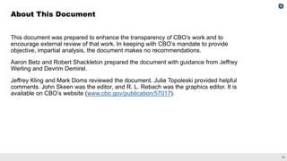 30
This document was prepared to enhance the transparency of CBO’s work and to
encourage external review of that work. In keeping with CBO’s mandate to provide
objective, impartial analysis, the document makes no recommendations.
Aaron Betz and Robert Shackleton prepared the document with guidance from Jeffrey
Werling and Devrim Demirel.
Jeffrey Kling and Mark Doms reviewed the document. Julie Topoleski provided helpful
comments. John Skeen was the editor, and R. L. Rebach was the graphics editor. It is
available on CBO’s website (www.cbo.gov/publication/57017).
About This Document
 