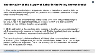 8
*For an explanation of how CBO estimates the response of labor, see Congressional Budget Office, How the Supply of Labor Responds to Changes in Fiscal Policy (October 2012),
www.cbo.gov/publication/43674.
In PGM, an increase in after-tax wage rates, relative to those in the baseline, induces
an increase in potential employment and potential hours worked. A decrease in wage
rates has the opposite effect.
After-tax wage rates are determined by the capital-labor ratio, TFP, and the marginal
tax rate. A rise in the capital-labor ratio, an increase in TFP, or a decrease in the
marginal tax rate will raise the after-tax wage rate.
In CBO’s estimation, a 1 percentage-point increase in the after-tax wage rate results in
a 0.2 percentage-point increase in hours worked. That is, the elasticity of hours worked
with respect to the after-tax wage rate is estimated to be 0.2.*
That central estimate includes an effect of additional labor income on hours worked,
which is roughly a 0.05 percentage-point decrease in hours worked for a 1 percentage-
point increase in the wage rate. That is, the elasticity of 0.2 includes both the income
effect and the substitution effects.
The Behavior of the Supply of Labor in the Policy Growth Model
 