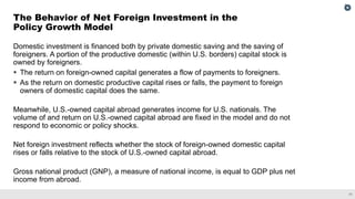 11
Domestic investment is financed both by private domestic saving and the saving of
foreigners. A portion of the producti...