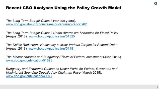 CBO’s Policy Growth Model Slide 3
