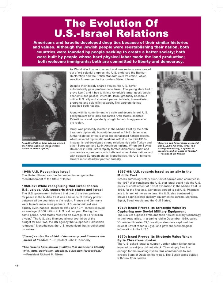 Essays on israel and palestine
