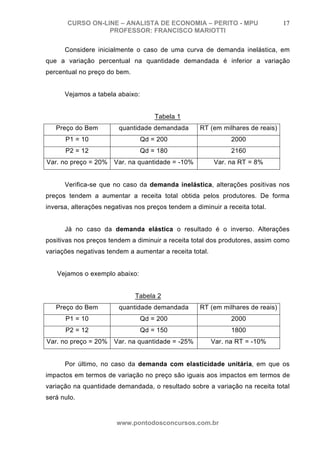 CURSO ON-LINE – ANALISTA DE ECONOMIA – PERITO - MPU                      17
                  PROFESSOR: FRANCISCO MARIOTTI

      Considere inicialmente o caso de uma curva de demanda inelástica, em
que a variação percentual na quantidade demandada é inferior a variação
percentual no preço do bem.


      Vejamos a tabela abaixo:


                                     Tabela 1
   Preço do Bem         quantidade demandada        RT (em milhares de reais)
      P1 = 10                    Qd = 200                      2000
      P2 = 12                    Qd = 180                      2160
Var. no preço = 20%    Var. na quantidade = -10%         Var. na RT = 8%


      Verifica-se que no caso da demanda inelástica, alterações positivas nos
preços tendem a aumentar a receita total obtida pelos produtores. De forma
inversa, alterações negativas nos preços tendem a diminuir a receita total.


      Já no caso da demanda elástica o resultado é o inverso. Alterações
positivas nos preços tendem a diminuir a receita total dos produtores, assim como
variações negativas tendem a aumentar a receita total.


   Vejamos o exemplo abaixo:


                              Tabela 2
   Preço do Bem         quantidade demandada        RT (em milhares de reais)
      P1 = 10                    Qd = 200                      2000
      P2 = 12                    Qd = 150                      1800
Var. no preço = 20%    Var. na quantidade = -25%         Var. na RT = -10%


      Por último, no caso da demanda com elasticidade unitária, em que os
impactos em termos de variação no preço são iguais aos impactos em termos de
variação na quantidade demandada, o resultado sobre a variação na receita total
será nulo.


                        www.pontodosconcursos.com.br
 