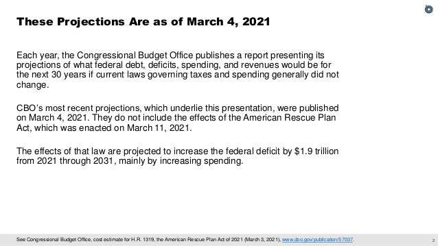An Overview of the 2021 Long-Term Budget Outlook Slide 3