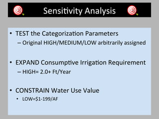 39	
  
SensiTvity	
  Analysis	
  
•  TEST	
  the	
  CategorizaTon	
  Parameters	
  
– Original	
  HIGH/MEDIUM/LOW	
  arbitrarily	
  assigned	
  	
  
•  EXPAND	
  ConsumpTve	
  IrrigaTon	
  Requirement	
  	
  
– HIGH=	
  2.0+	
  Ft/Year	
  
	
  
•  CONSTRAIN	
  Water	
  Use	
  Value	
  	
  
•  LOW=$1-­‐199/AF	
  
 