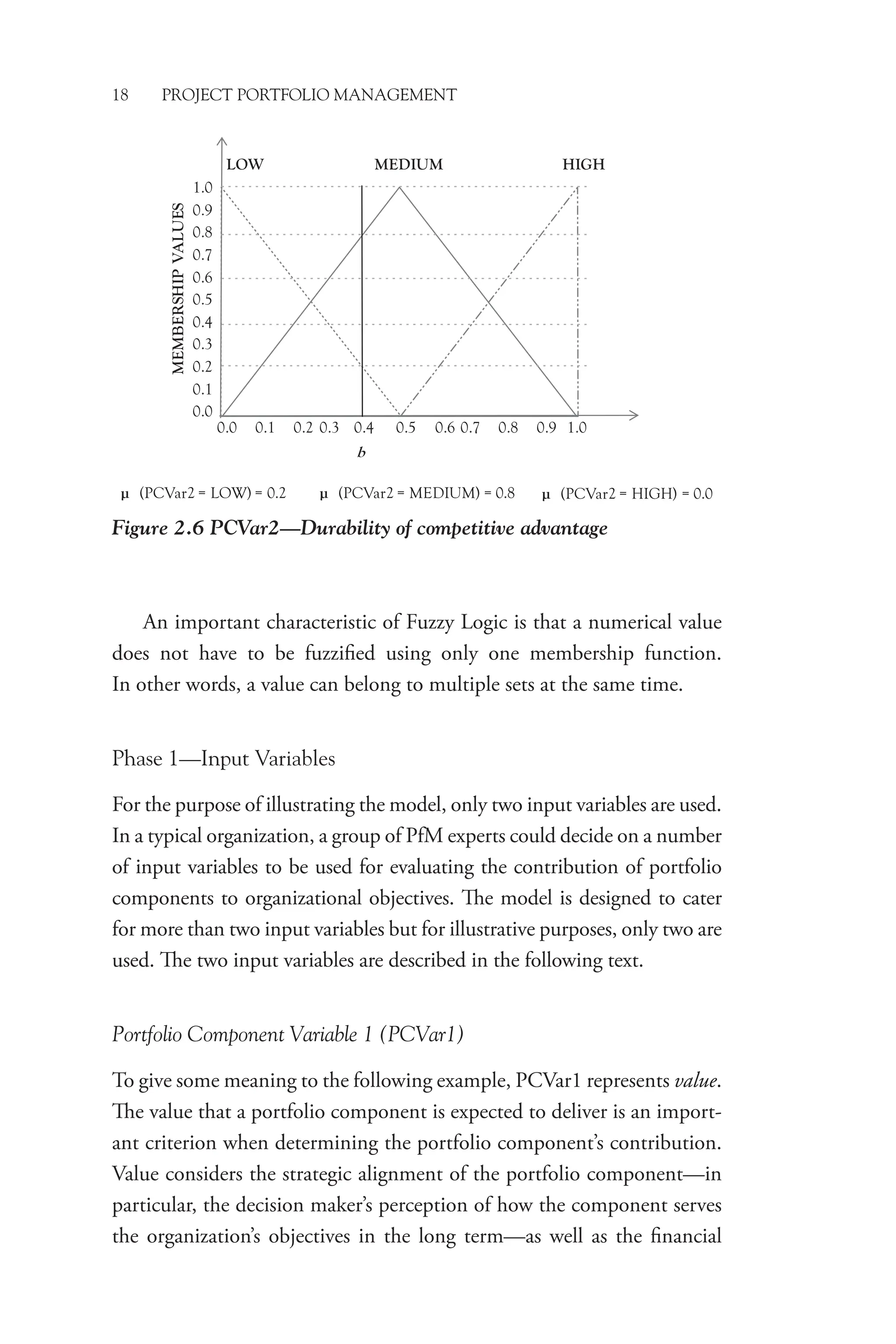 18 PROJECT PORTFOLIO MANAGEMENT
Figure 2.6 PCVar2—Durability of competitive advantage
0.0 0.1 0.2 0.3 0.4 0.5 0.6 0.7 0.8 0.9 1.0
1.0
0.9
0.8
0.7
0.6
0.5
0.4
0.3
0.2
0.1
0.0
MEMBERSHIP
VALUES
LOW MEDIUM HIGH
b
µ (PCVar2 = LOW) = 0.2 µ (PCVar2 = MEDIUM) = 0.8 µ (PCVar2 = HIGH) = 0.0
An important characteristic of Fuzzy Logic is that a numerical value
does not have to be fuzzified using only one membership function.
In other words, a value can belong to multiple sets at the same time.
Phase 1—Input Variables
For the purpose of illustrating the model, only two input variables are used.
In a typical organization, a group of PfM experts could decide on a number
of input variables to be used for evaluating the contribution of portfolio
components to organizational objectives. The model is designed to cater
for more than two input variables but for illustrative purposes, only two are
used. The two input variables are described in the following text.
Portfolio Component Variable 1 (PCVar1)
To give some meaning to the following example, PCVar1 represents value.
The value that a portfolio component is expected to deliver is an import-
ant criterion when determining the portfolio component’s contribution.
Value considers the strategic alignment of the portfolio component—in
particular, the decision maker’s perception of how the component serves
the organization’s objectives in the long term—as well as the financial
 