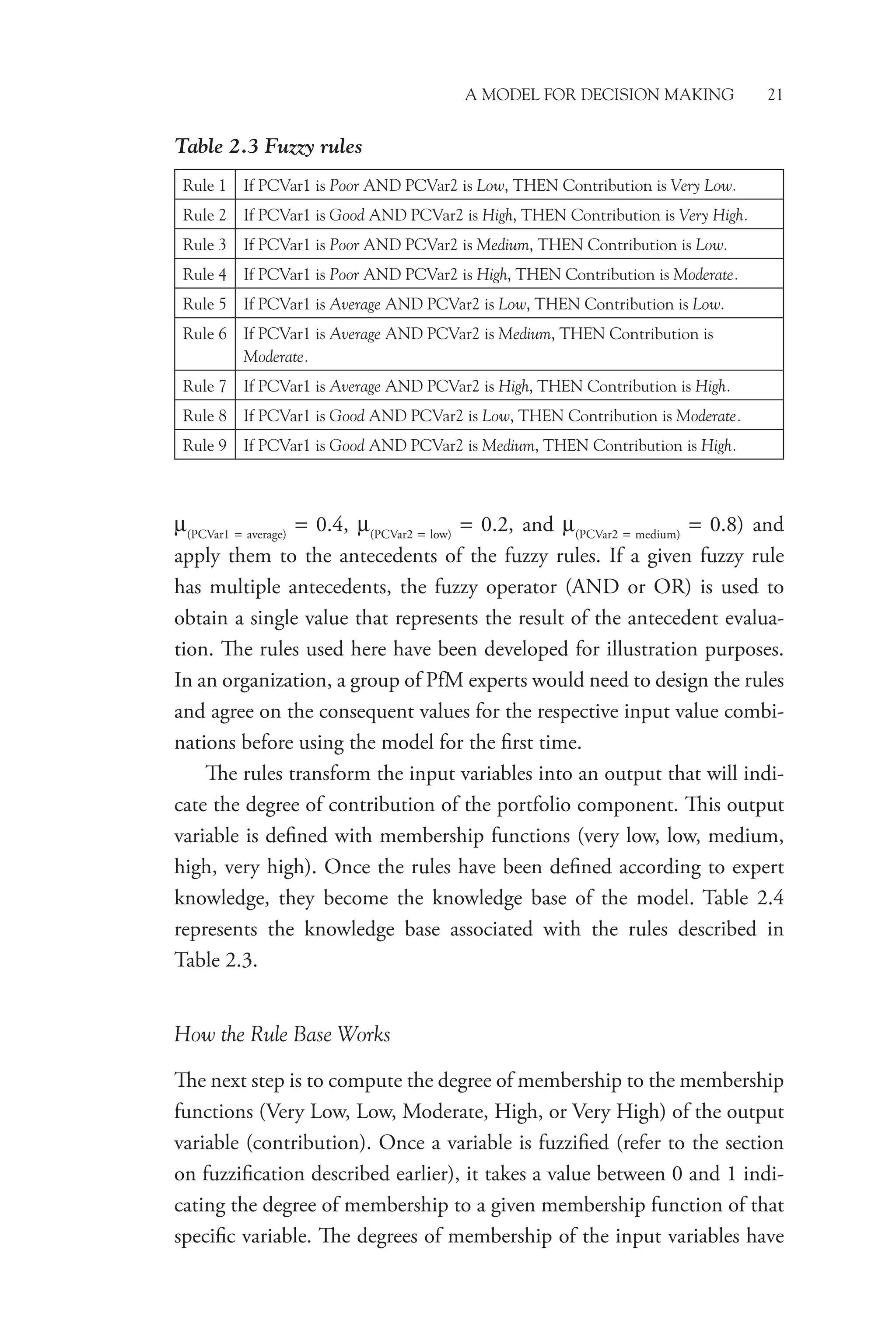 A Model for Decision Making 21
μ(PCVar1 = average)
= 0.4, μ(PCVar2 = low)
= 0.2, and μ(PCVar2 = medium)
= 0.8) and
apply them to the antecedents of the fuzzy rules. If a given fuzzy rule
has multiple antecedents, the fuzzy operator (AND or OR) is used to
obtain a ­
single value that represents the result of the antecedent evalua-
tion. The rules used here have been developed for illustration purposes.
In an organization, a group of PfM experts would need to design the rules
and agree on the consequent values for the respective input value combi-
nations before using the model for the first time.
The rules transform the input variables into an output that will indi-
cate the degree of contribution of the portfolio component. This output
variable is defined with membership functions (very low, low, medium,
high, very high). Once the rules have been defined according to expert
knowledge, they become the knowledge base of the model. Table 2.4
represents the knowledge base associated with the rules described in
Table 2.3.
How the Rule Base Works
The next step is to compute the degree of membership to the membership
functions (Very Low, Low, Moderate, High, or Very High) of the output
variable (contribution). Once a variable is fuzzified (refer to the section
on fuzzification described earlier), it takes a value between 0 and 1 indi-
cating the degree of membership to a given membership function of that
specific variable. The degrees of membership of the input variables have
Table 2.3 Fuzzy rules
Rule 1 If PCVar1 is Poor AND PCVar2 is Low, THEN Contribution is Very Low.
Rule 2 If PCVar1 is Good AND PCVar2 is High, THEN Contribution is Very High.
Rule 3 If PCVar1 is Poor AND PCVar2 is Medium, THEN Contribution is Low.
Rule 4 If PCVar1 is Poor AND PCVar2 is High, THEN Contribution is Moderate.
Rule 5 If PCVar1 is Average AND PCVar2 is Low, THEN Contribution is Low.
Rule 6 If PCVar1 is Average AND PCVar2 is Medium, THEN Contribution is
Moderate.
Rule 7 If PCVar1 is Average AND PCVar2 is High, THEN Contribution is High.
Rule 8 If PCVar1 is Good AND PCVar2 is Low, THEN Contribution is Moderate.
Rule 9 If PCVar1 is Good AND PCVar2 is Medium, THEN Contribution is High.
 