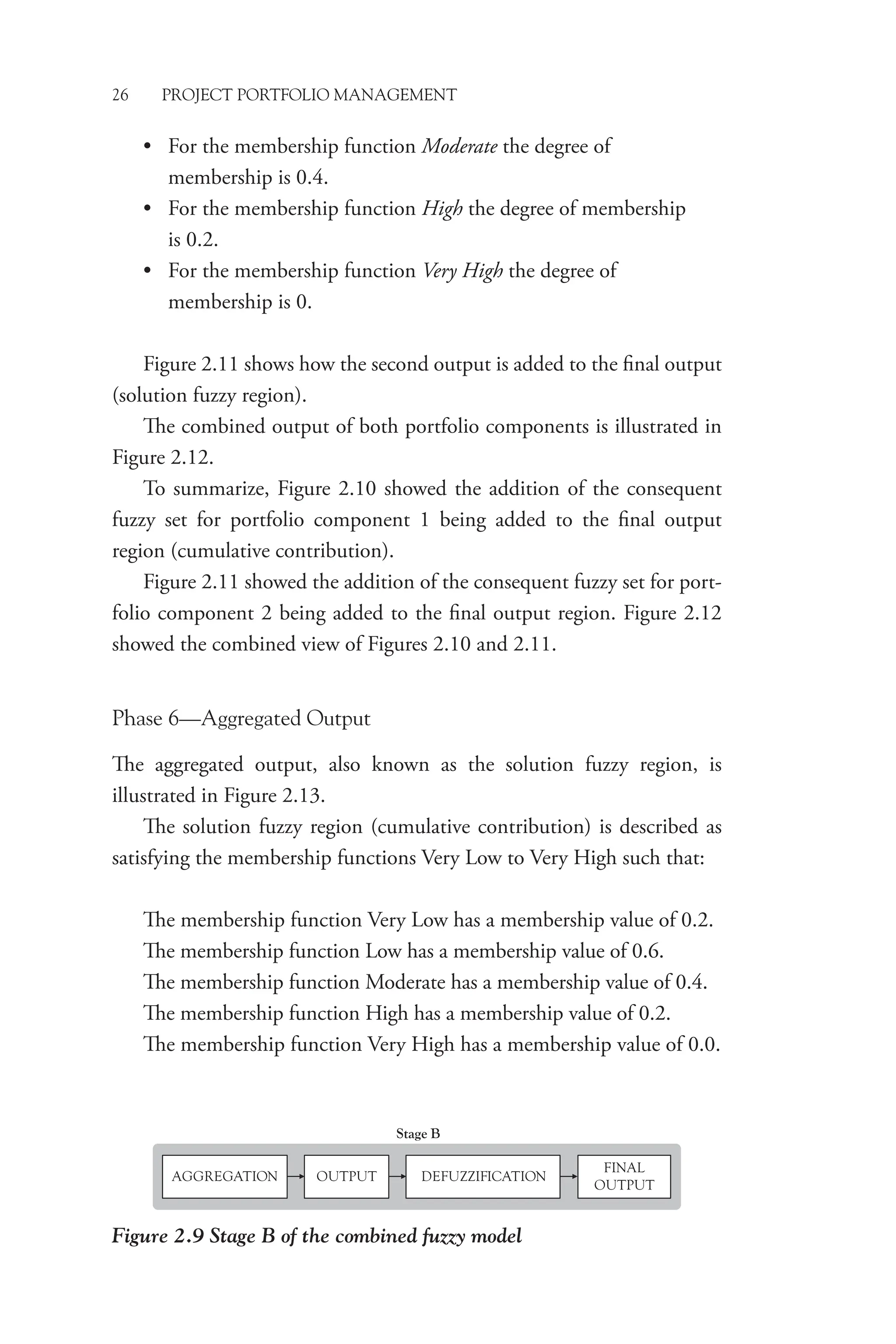 26 PROJECT PORTFOLIO MANAGEMENT
• For the membership function Moderate the degree of
membership is 0.4.
• For the membership function High the degree of membership
is 0.2.
• For the membership function Very High the degree of
membership is 0.
Figure 2.11 shows how the second output is added to the final output
(solution fuzzy region).
The combined output of both portfolio components is illustrated in
Figure 2.12.
To summarize, Figure 2.10 showed the addition of the consequent
fuzzy set for portfolio component 1 being added to the final output
region (cumulative contribution).
Figure 2.11 showed the addition of the consequent fuzzy set for port-
folio component 2 being added to the final output region. Figure 2.12
showed the combined view of Figures 2.10 and 2.11.
Phase 6—Aggregated Output
The aggregated output, also known as the solution fuzzy region, is
illustrated in Figure 2.13.
The solution fuzzy region (cumulative contribution) is described as
satisfying the membership functions Very Low to Very High such that:
The membership function Very Low has a membership value of 0.2.
The membership function Low has a membership value of 0.6.
The membership function Moderate has a membership value of 0.4.
The membership function High has a membership value of 0.2.
The membership function Very High has a membership value of 0.0.
Figure 2.9 Stage B of the combined fuzzy model
AGGREGATION OUTPUT DEFUZZIFICATION
FINAL
OUTPUT
Stage B
 