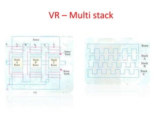 VR – Multi stack
 