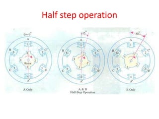 Half step operation
 