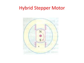 Hybrid Stepper Motor
 