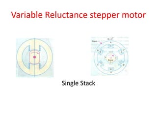 Variable Reluctance stepper motor
Single Stack
 