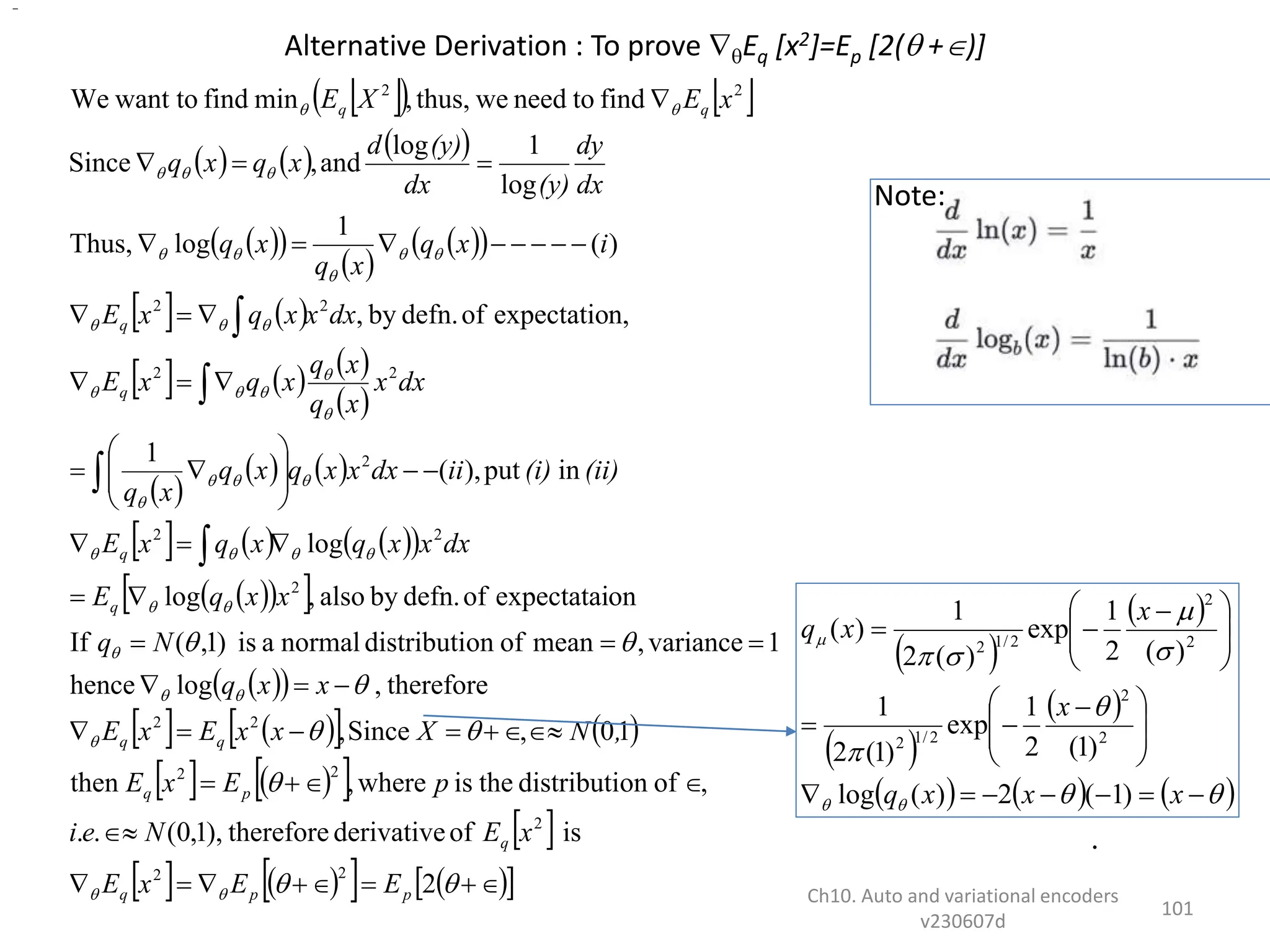Alternative Derivation : To prove Eq [x2]=Ep [2( +)]
•
Ch10. Auto and variational encoders
v230607d
101
 
   
     
 
 
 
 
 
   
     
 
 
   
     
 
 
 
 
 
 
   
   
   
 
 
   
   
 











































































































2
is
of
derivative
therefore
),
1
,
0
(
.
.
,
of
on
distributi
the
is
where
,
then
1
0
,
Since
,
therefore
,
log
hence
1
variance
,
mean
of
on
distributi
normal
a
is
)
1
,
(
If
on
expectatai
of
defn.
by
also
,
log
log
in
put
),
(
1
n,
expectatio
of
defn.
by
,
)
(
1
log
Thus,
log
1
log
and
,
Since
find
to
need
we
thus,
,
min
find
want to
We
2
2
2
2
2
2
2
2
2
2
2
2
2
2
2
2
2
p
p
q
q
p
q
q
q
q
q
q
q
q
q
E
E
x
E
x
E
N
e
i
p
E
x
E
,
N
X
x
x
E
x
E
x
x
q
N
q
x
x
q
E
dx
x
x
q
x
q
x
E
(ii)
(i)
ii
dx
x
x
q
x
q
x
q
dx
x
x
q
x
q
x
q
x
E
dx
x
x
q
x
E
i
x
q
x
q
x
q
dx
dy
(y)
dx
(y)
d
x
q
x
q
x
E
X
E
Note:
–
 
 
 
 
     

























 









 


x
x
x
q
x
x
x
q
)
1
(
2
)
(
log
)
1
(
2
1
exp
)
1
(
2
1
)
(
2
1
exp
)
(
2
1
)
(
2
2
2
/
1
2
2
2
2
/
1
2
 