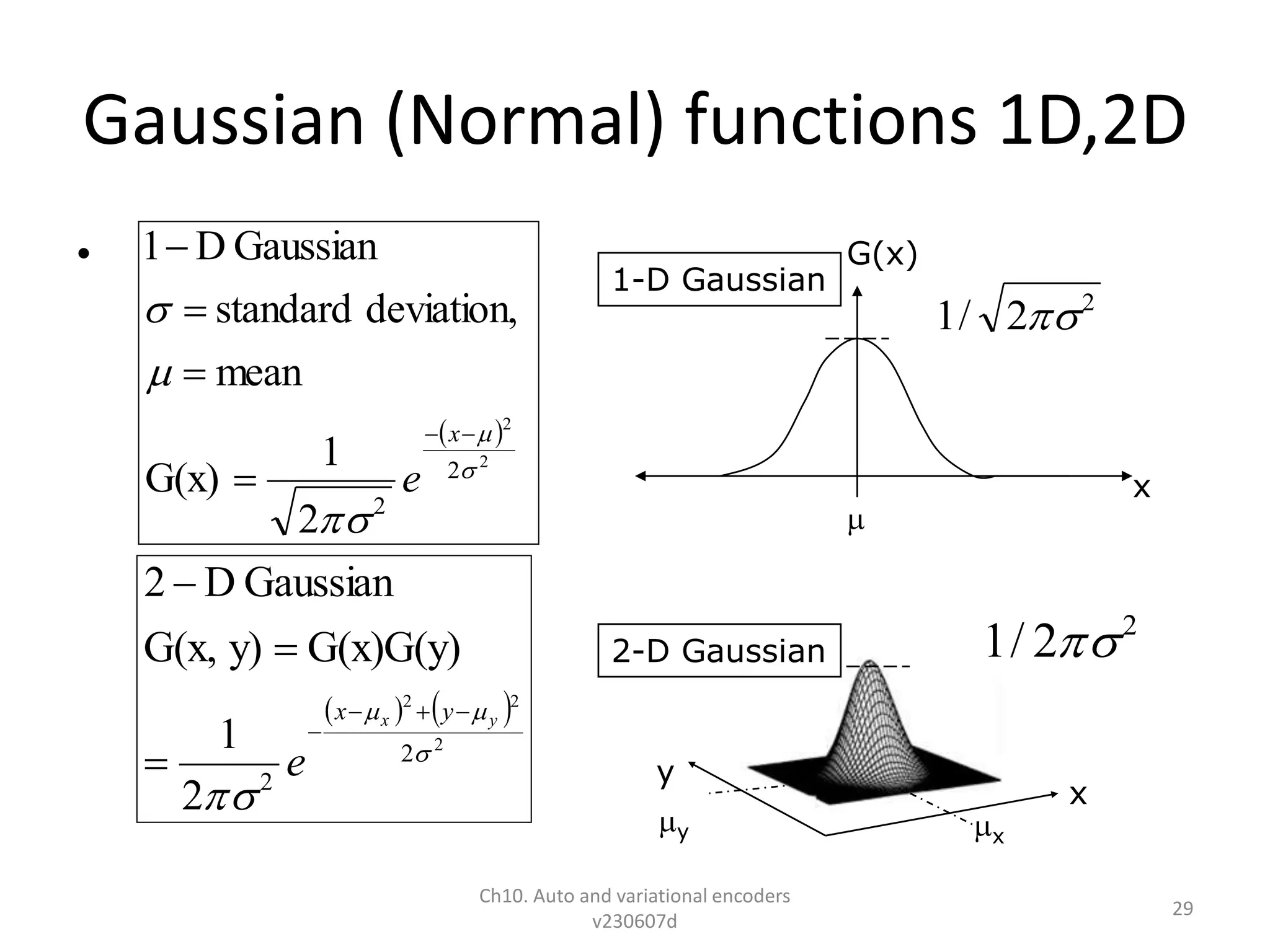 Gaussian (Normal) functions 1D,2D
•
2
2
/
1 
   
2
2
2
2
2
2
1
G(x)G(y)
y)
G(x,
Gaussian
D
2




y
x y
x
e







 
2
2
2
2
2
1
G(x)
mean
deviation,
standard
Gaussian
D
1











x
e
G(x)
x
y
x

x
y
1-D Gaussian
2-D Gaussian
2
2
/
1 
Ch10. Auto and variational encoders
v230607d
29
 
