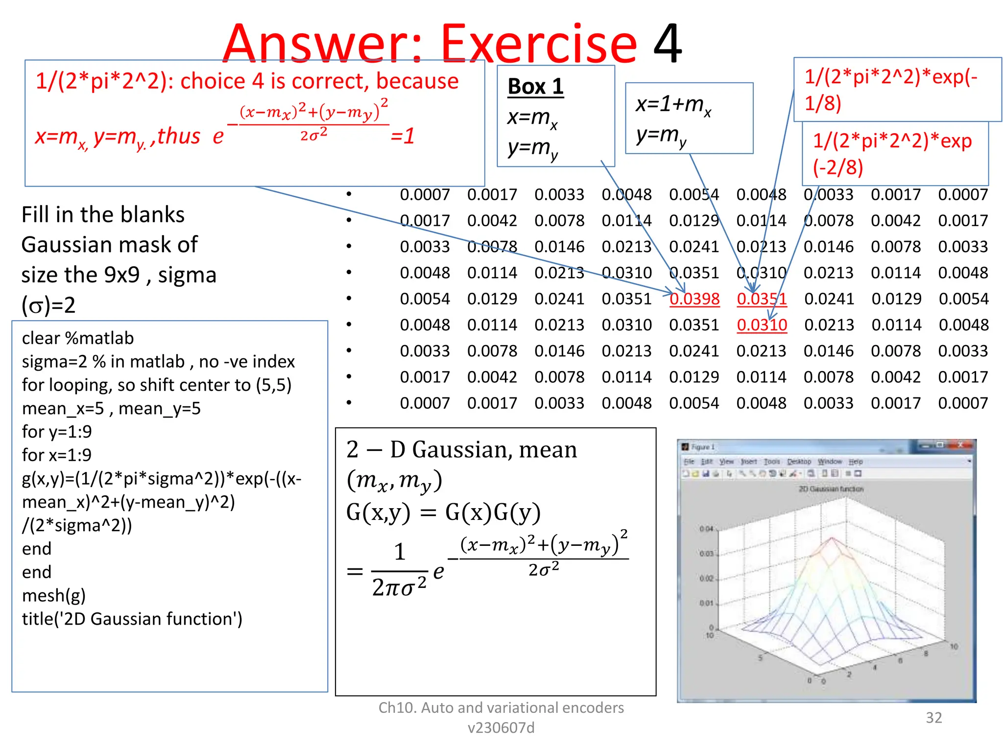 Answer: Exercise 4
Fill in the blanks
Gaussian mask of
size the 9x9 , sigma
()=2
• 0.0007 0.0017 0.0033 0.0048 0.0054 0.0048 0.0033 0.0017 0.0007
• 0.0017 0.0042 0.0078 0.0114 0.0129 0.0114 0.0078 0.0042 0.0017
• 0.0033 0.0078 0.0146 0.0213 0.0241 0.0213 0.0146 0.0078 0.0033
• 0.0048 0.0114 0.0213 0.0310 0.0351 0.0310 0.0213 0.0114 0.0048
• 0.0054 0.0129 0.0241 0.0351 0.0398 0.0351 0.0241 0.0129 0.0054
• 0.0048 0.0114 0.0213 0.0310 0.0351 0.0310 0.0213 0.0114 0.0048
• 0.0033 0.0078 0.0146 0.0213 0.0241 0.0213 0.0146 0.0078 0.0033
• 0.0017 0.0042 0.0078 0.0114 0.0129 0.0114 0.0078 0.0042 0.0017
• 0.0007 0.0017 0.0033 0.0048 0.0054 0.0048 0.0033 0.0017 0.0007
Ch10. Auto and variational encoders
v230607d
32
clear %matlab
sigma=2 % in matlab , no -ve index
for looping, so shift center to (5,5)
mean_x=5 , mean_y=5
for y=1:9
for x=1:9
g(x,y)=(1/(2*pi*sigma^2))*exp(-((x-
mean_x)^2+(y-mean_y)^2)
/(2*sigma^2))
end
end
mesh(g)
title('2D Gaussian function')
1/(2*pi*2^2): choice 4 is correct, because
x=mx, y=my. ,thus 𝑒
−
𝑥−𝑚𝑥
2+ 𝑦−𝑚𝑦
2
2𝜎2
=1
1/(2*pi*2^2)*exp(-
1/8)
1/(2*pi*2^2)*exp
(-2/8)
Box 1
x=mx
y=my
x=1+mx
y=my
2 − D Gaussian, mean
(𝑚𝑥, 𝑚𝑦)
G(x,y) = G(x)G(y)
=
1
2𝜋𝜎2
𝑒
−
𝑥−𝑚𝑥
2+ 𝑦−𝑚𝑦
2
2𝜎2
 