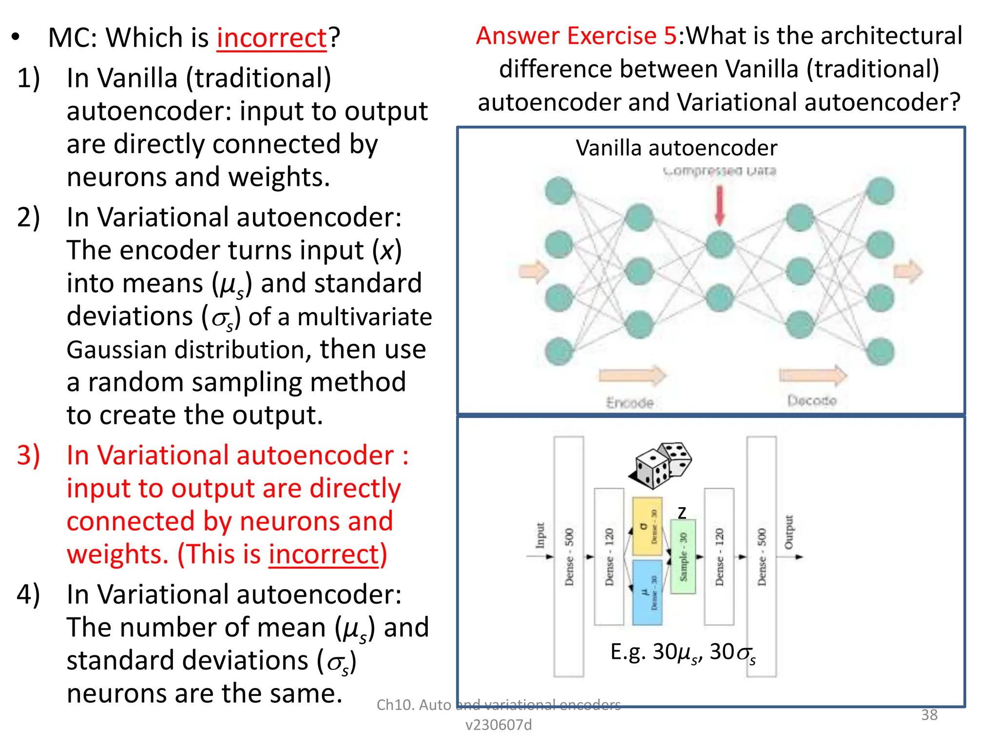 Answer Exercise 5:What is the architectural
difference between Vanilla (traditional)
autoencoder and Variational autoencoder?
• MC: Which is incorrect?
1) In Vanilla (traditional)
autoencoder: input to output
are directly connected by
neurons and weights.
2) In Variational autoencoder:
The encoder turns input (x)
into means (µs) and standard
deviations (s) of a multivariate
Gaussian distribution, then use
a random sampling method
to create the output.
3) In Variational autoencoder :
input to output are directly
connected by neurons and
weights. (This is incorrect)
4) In Variational autoencoder:
The number of mean (µs) and
standard deviations (s)
neurons are the same. Ch10. Auto and variational encoders
v230607d
38
Vanilla autoencoder
E.g. 30µs, 30s
z
 